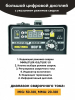 Сварочный инвертор Takatsu 180FX