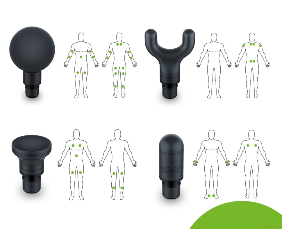 Массажер Beurer MG 99 (бирюзовый) Массажер Beurer MG 99 (бирюзовый)