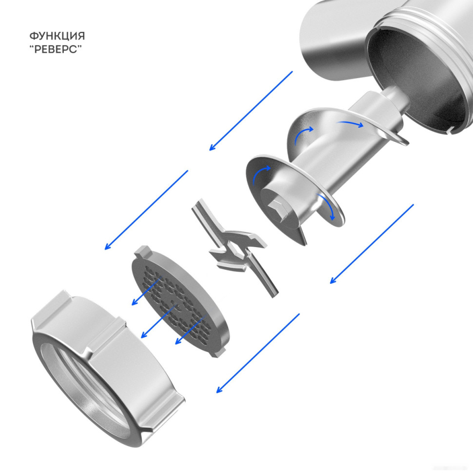 Мясорубка Galaxy Line GL2419 Мясорубка Galaxy Line GL2419