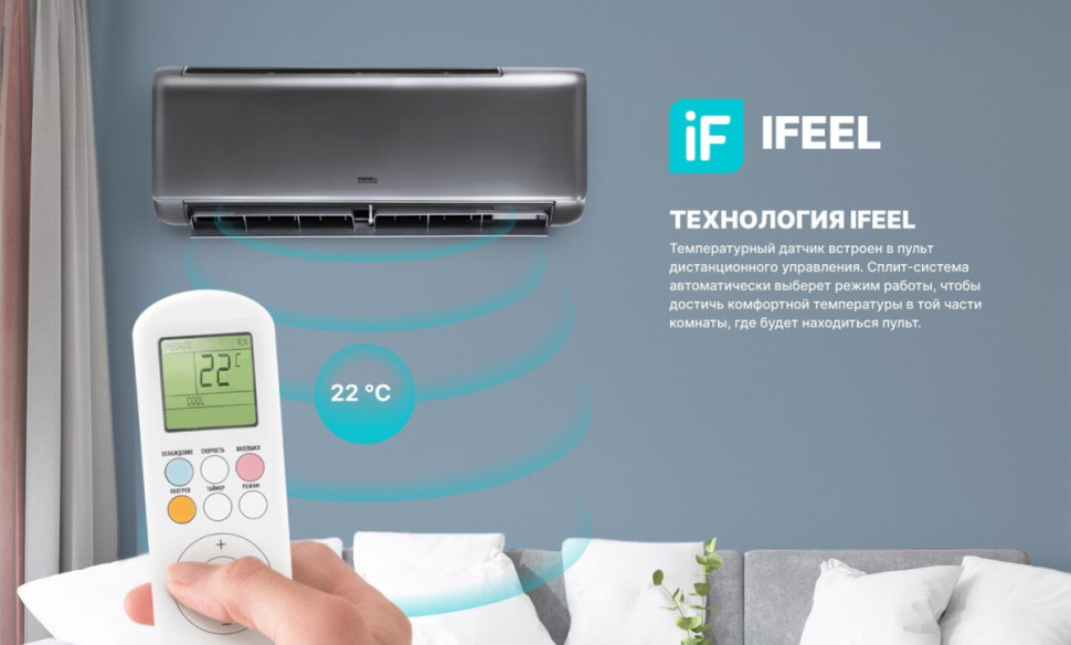 Кондиционер CENTEK CT-65I12