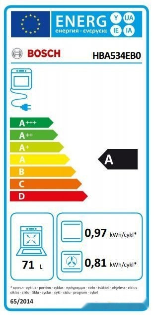 Духовой шкаф Bosch HBA534EB0