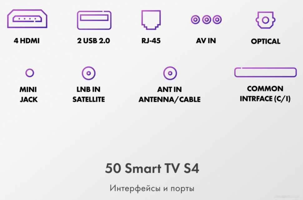 Телевизор HAIER 50 Smart TV S4 Телевизор HAIER 50 Smart TV S4
