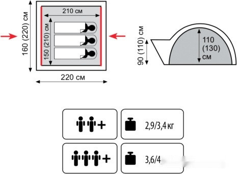 Палатка Tramp Lite Wonder 3 Палатка Tramp Lite Wonder 3