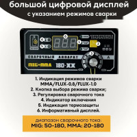 Сварочный инвертор Takatsu 180XX