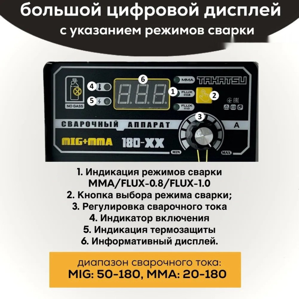 Сварочный инвертор Takatsu 180XX