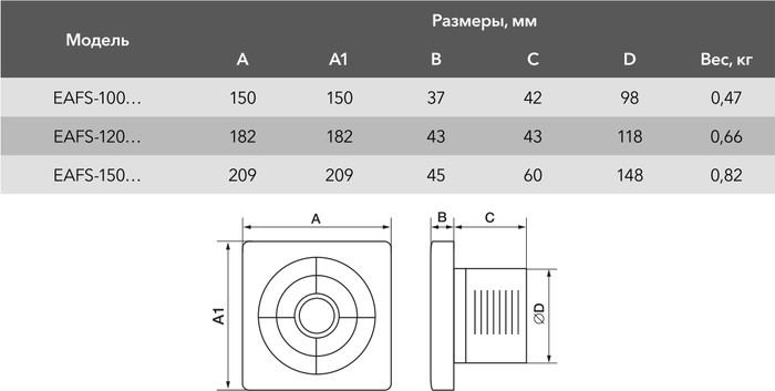 Вытяжная вентиляция Electrolux Slim EAFS-120T (таймер) Вытяжная вентиляция Electrolux Slim EAFS-120T (таймер)