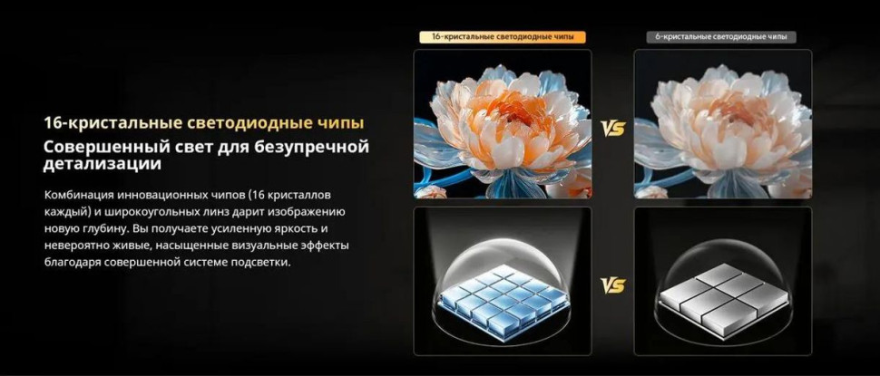 Телевизор Skyworth 75X67H