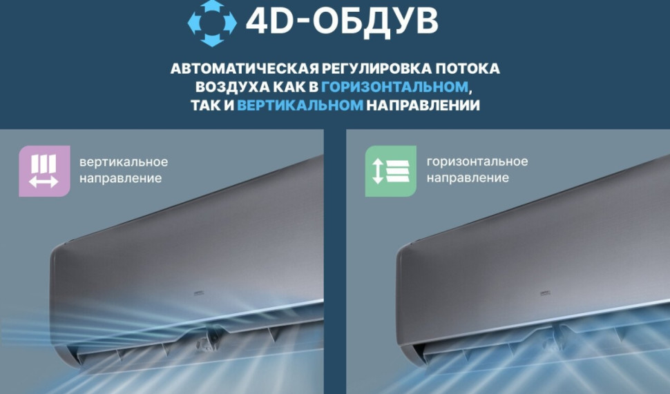 Кондиционер CENTEK CT-65I09