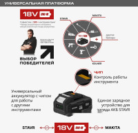 Угловая шлифмашина Ставр SAG 18-125BL-1K (с 1-им АКБ)