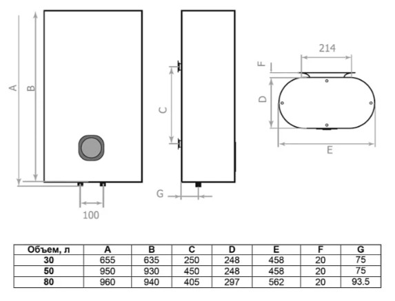 Водонагреватель Timberk T-WSE80-N60-V-WF Водонагреватель Timberk T-WSE80-N60-V-WF