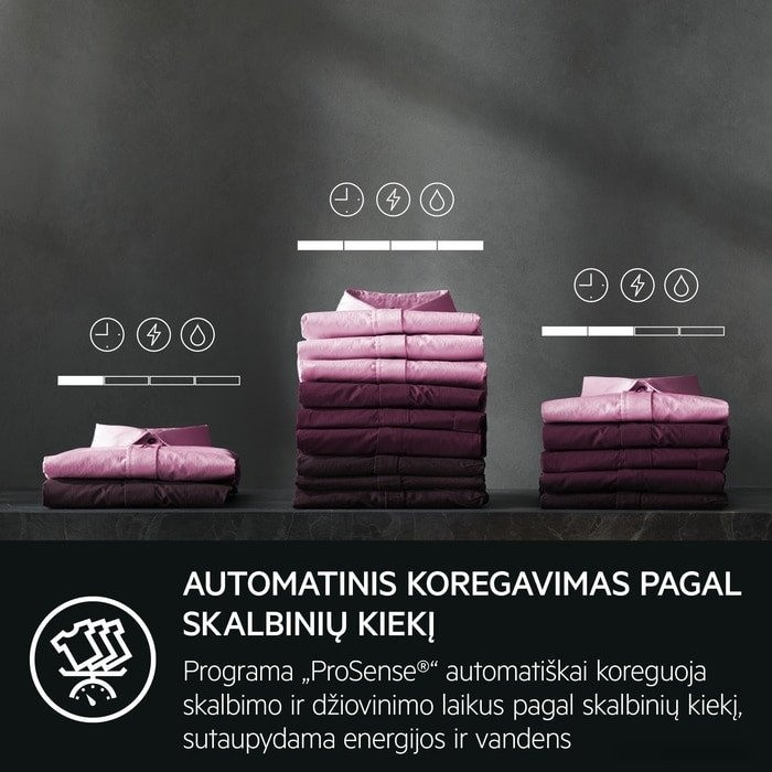 Стиральная машина AEG LWR96944B Стиральная машина AEG LWR96944B