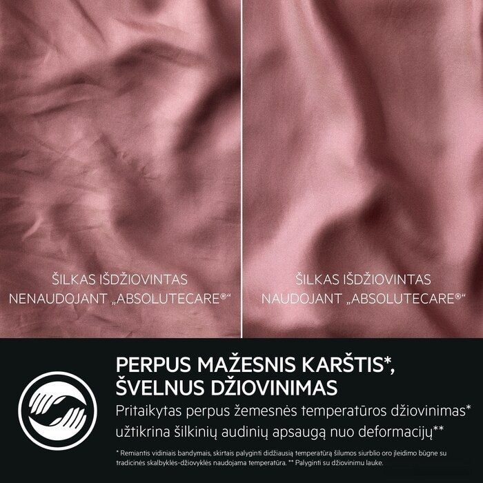 Стиральная машина AEG LWR96944B Стиральная машина AEG LWR96944B