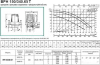 Циркуляционный насос DAB BPH 150/340.65 T
