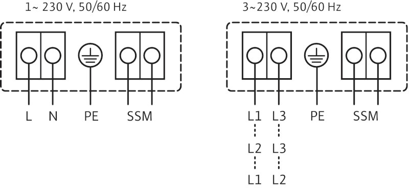 Wilo Yonos MAXO 30/0,5-7 Wilo Yonos MAXO 30/0,5-7