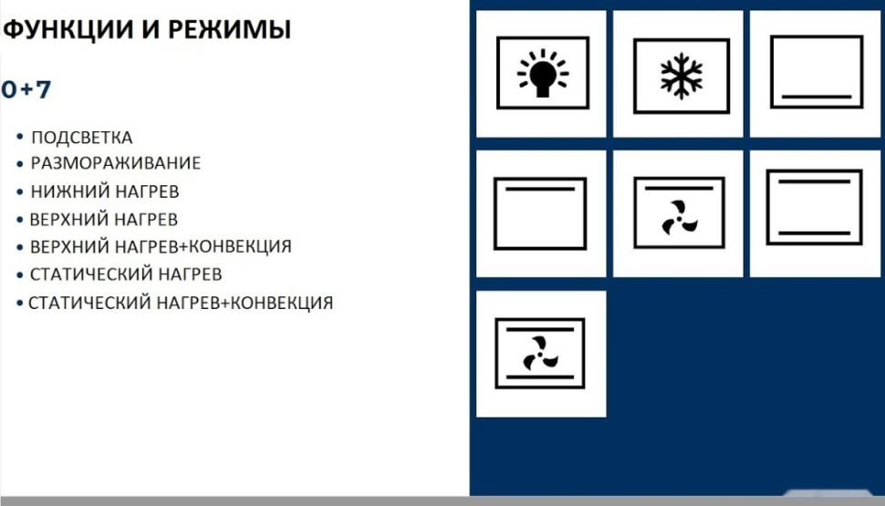 Духовой шкаф ZorG Technology BE7 (черный) Духовой шкаф ZorG Technology BE7 (черный)