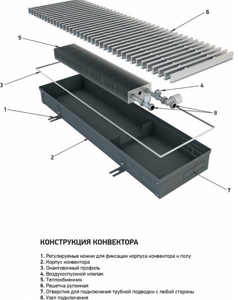 Радиатор Techno Power KVZ 150-85-2900