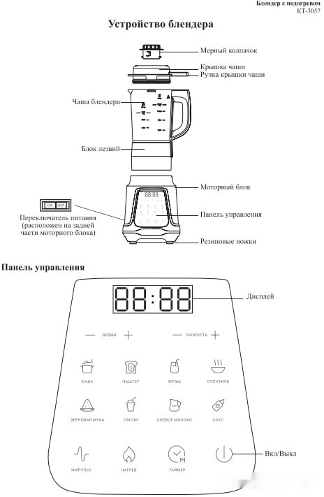 Блендер Kitfort KT-3057 Блендер Kitfort KT-3057