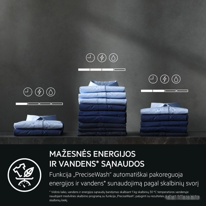 Стиральная машина AEG LFR71844BE Стиральная машина AEG LFR71844BE