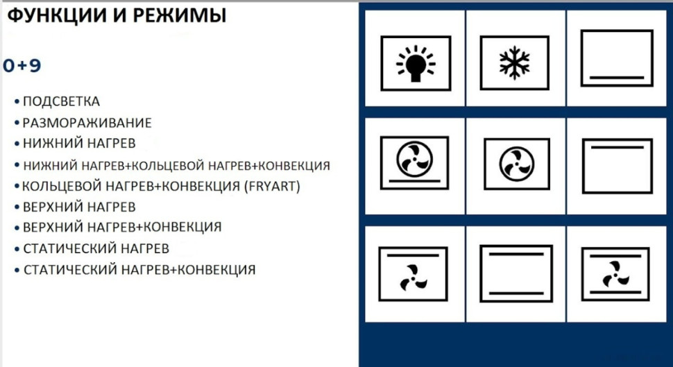 Духовой шкаф ZorG Technology BE9 (белый) Духовой шкаф ZorG Technology BE9 (белый)