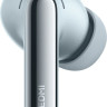 Наушники Xiaomi Redmi Buds 8 Pro (синий, международная версия)