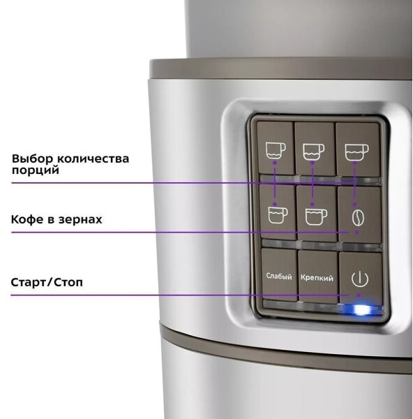 Кофемашина Kitfort KT-7204 Кофемашина Kitfort KT-7204