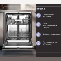 Посудомоечная машина Zigmund &amp; Shtain DW 309.6