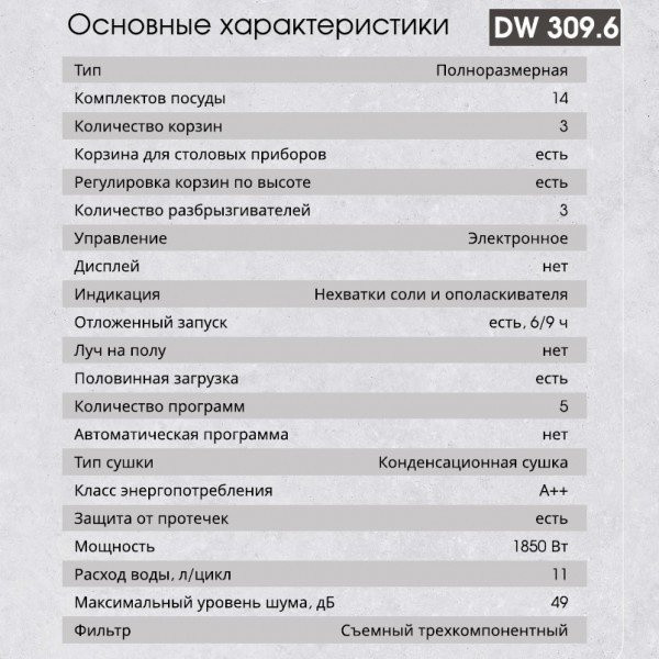 Посудомоечная машина Zigmund & Shtain DW 309.6