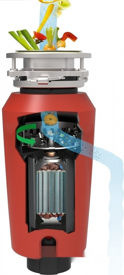 Измельчитель пищевых отходов Franke Slim 75 134.0715.096 Измельчитель пищевых отходов Franke Slim 75 134.0715.096