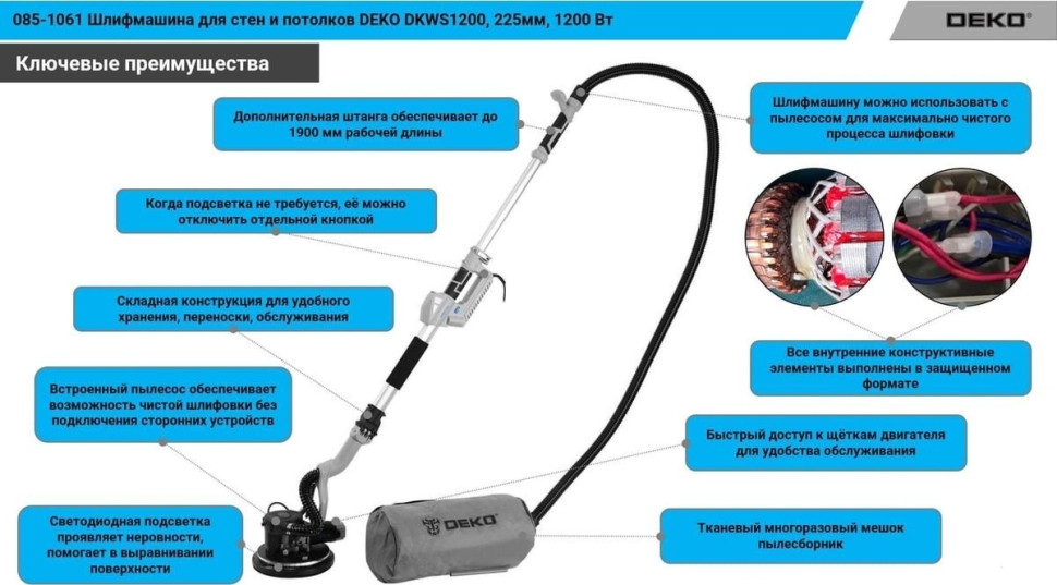 Шлифовальная машина Deko DKWS1200 085-1061 Шлифовальная машина Deko DKWS1200 085-1061