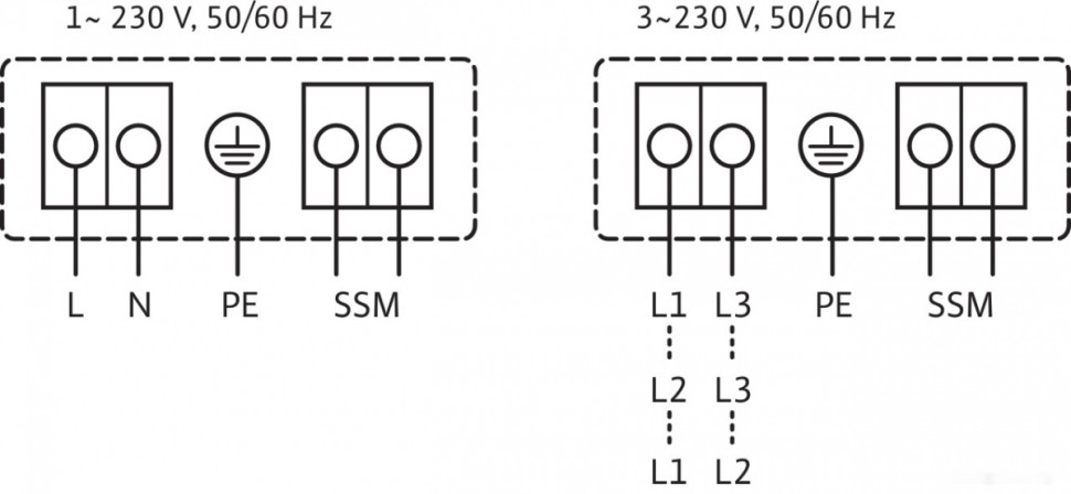 Циркуляционный насос Wilo Yonos MAXO-Z 30/0.5-12 Циркуляционный насос Wilo Yonos MAXO-Z 30/0.5-12