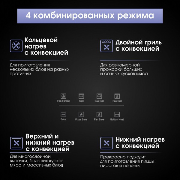 Духовой шкаф Zigmund & Shtain E 168 B Духовой шкаф Zigmund & Shtain E 168 B