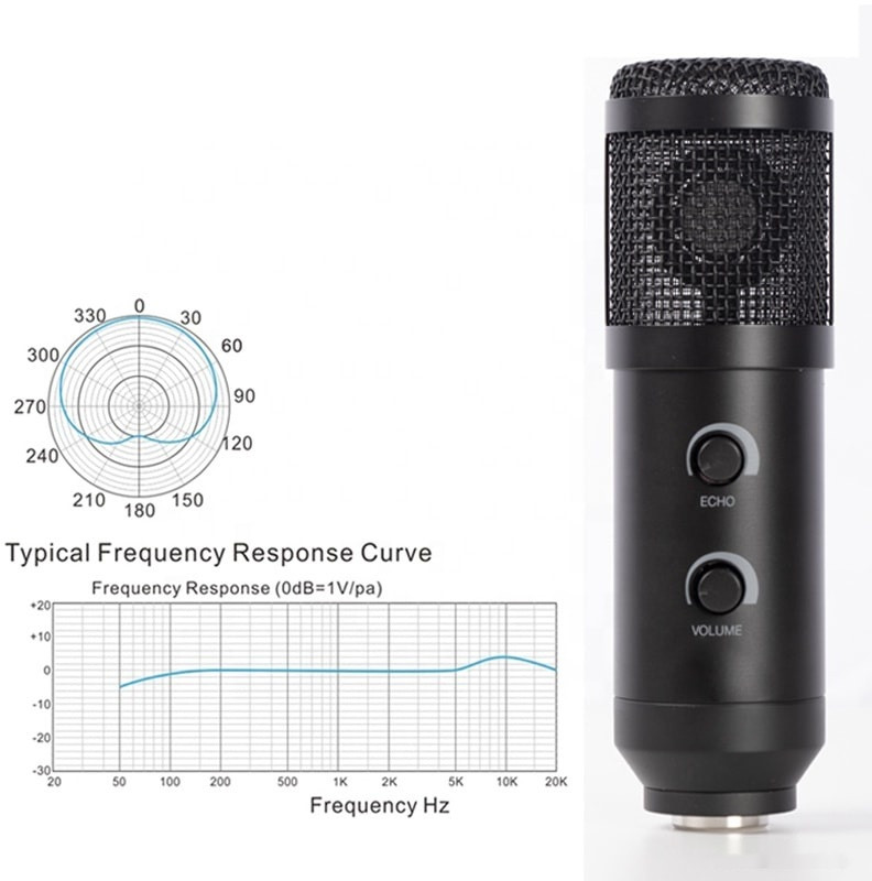 Микрофон FIFINE T058B Микрофон FIFINE T058B