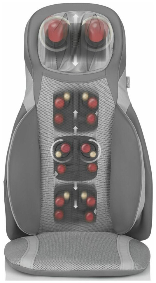 Массажер Medisana MC 826 Массажер Medisana MC 826