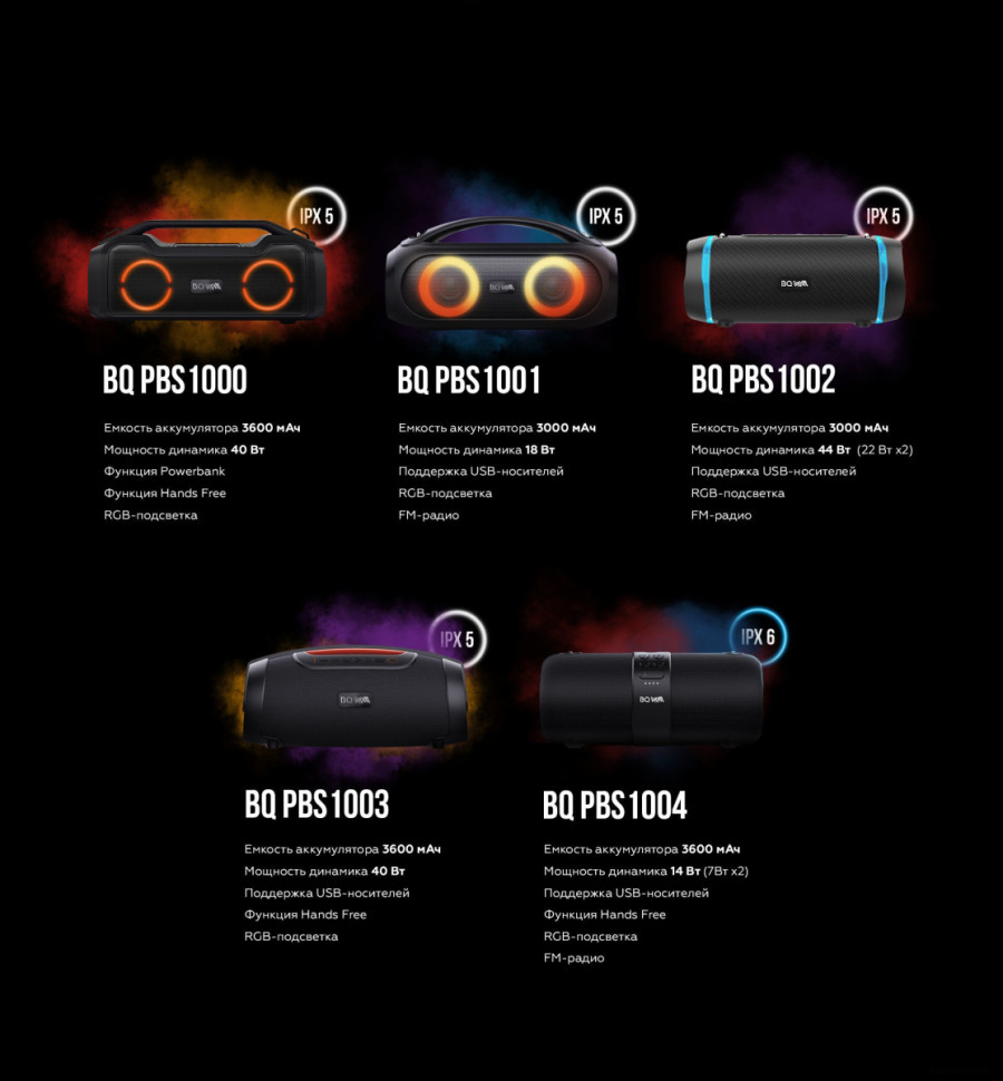 Портативная акустика BQ PBS1000