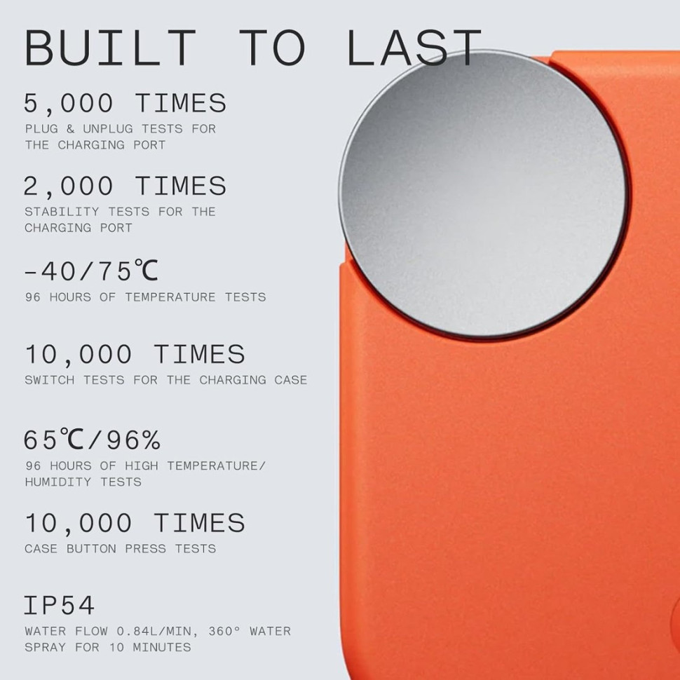 Наушники CMF Buds A (белый) Наушники CMF Buds A (белый)