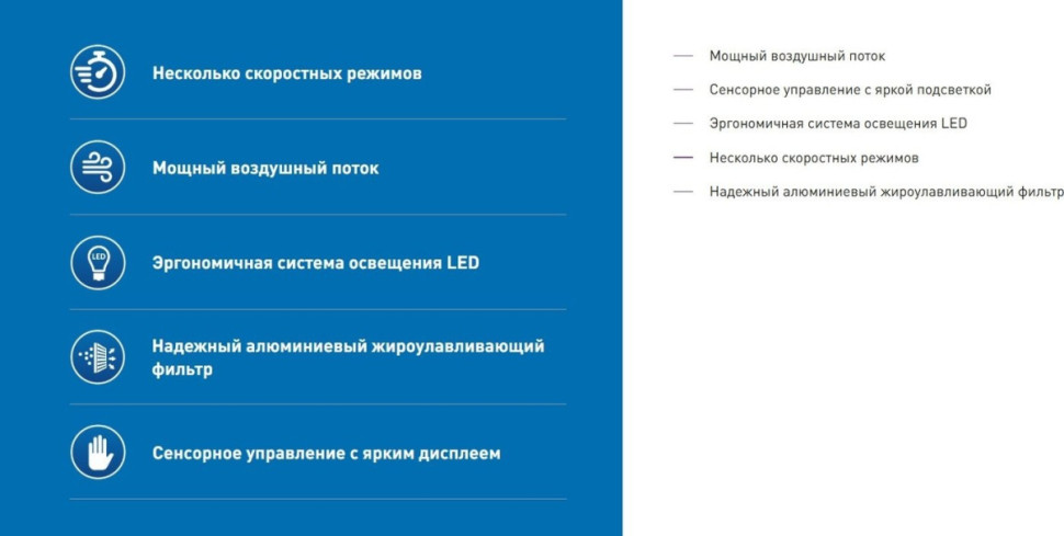 Вытяжка Making Oasis Everywhere ML-60B