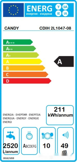 Посудомоечная машина Candy CDIH 2L1047-08 Посудомоечная машина Candy CDIH 2L1047-08