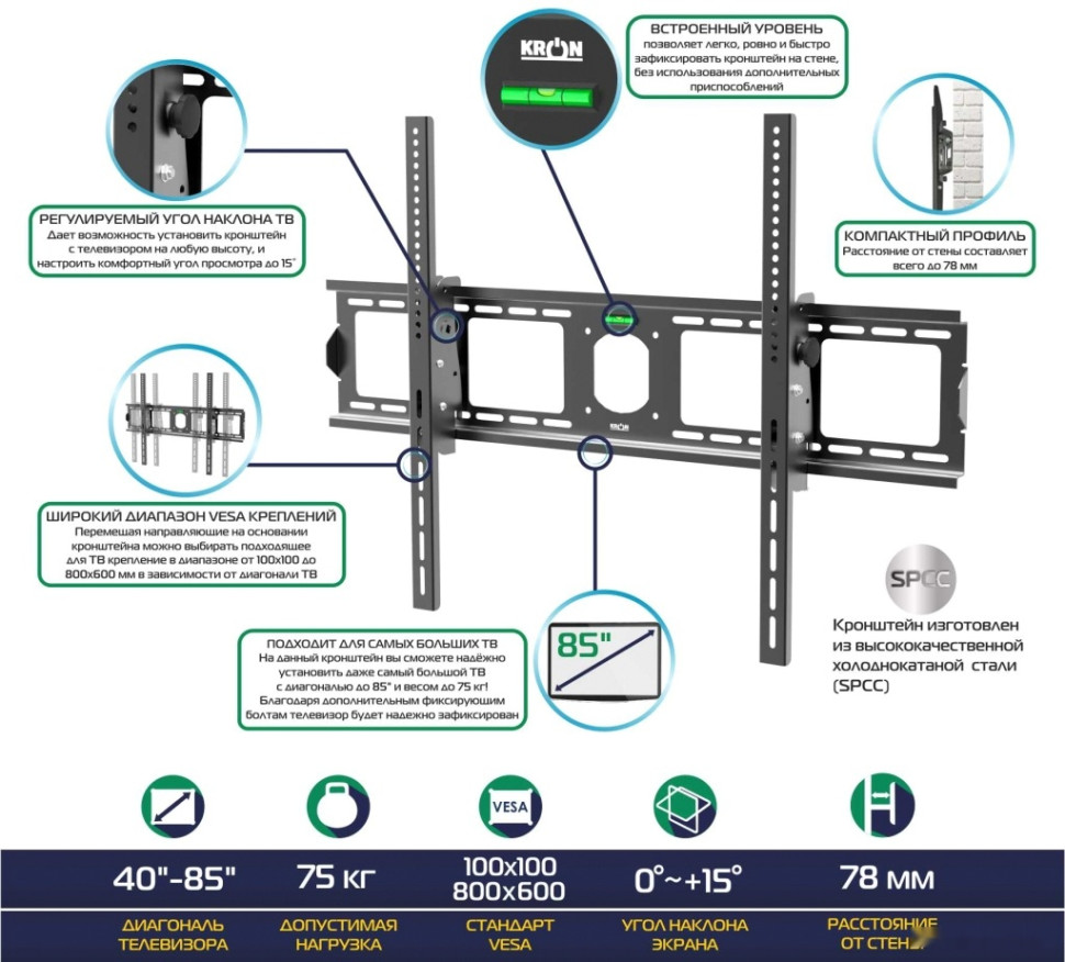 Кронштейн Onkron UT4 (черный)