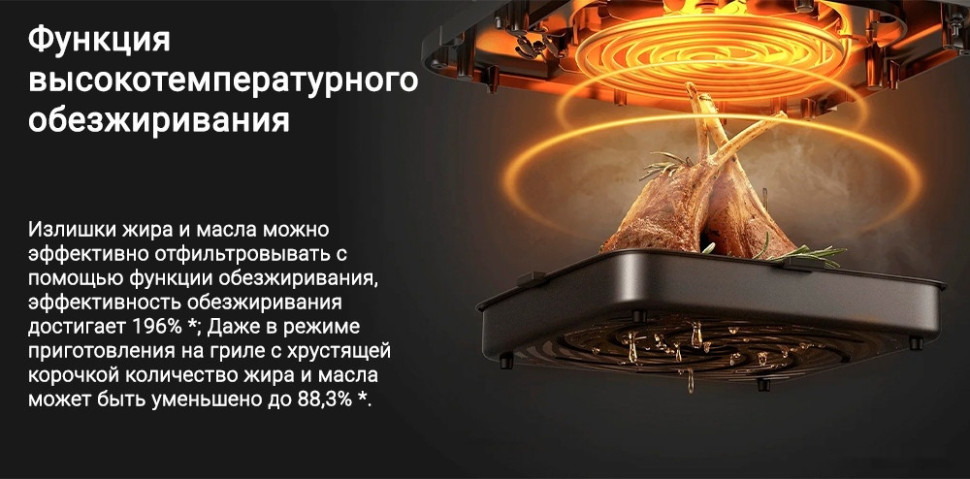 Фритюрница Xiaomi Smart Air Fryer 6.5L MAF10