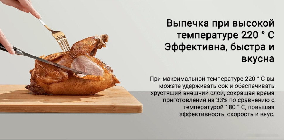 Фритюрница Xiaomi Smart Air Fryer 6.5L MAF10