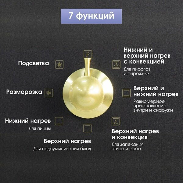 Духовой шкаф Zigmund & Shtain E 166 B Духовой шкаф Zigmund & Shtain E 166 B