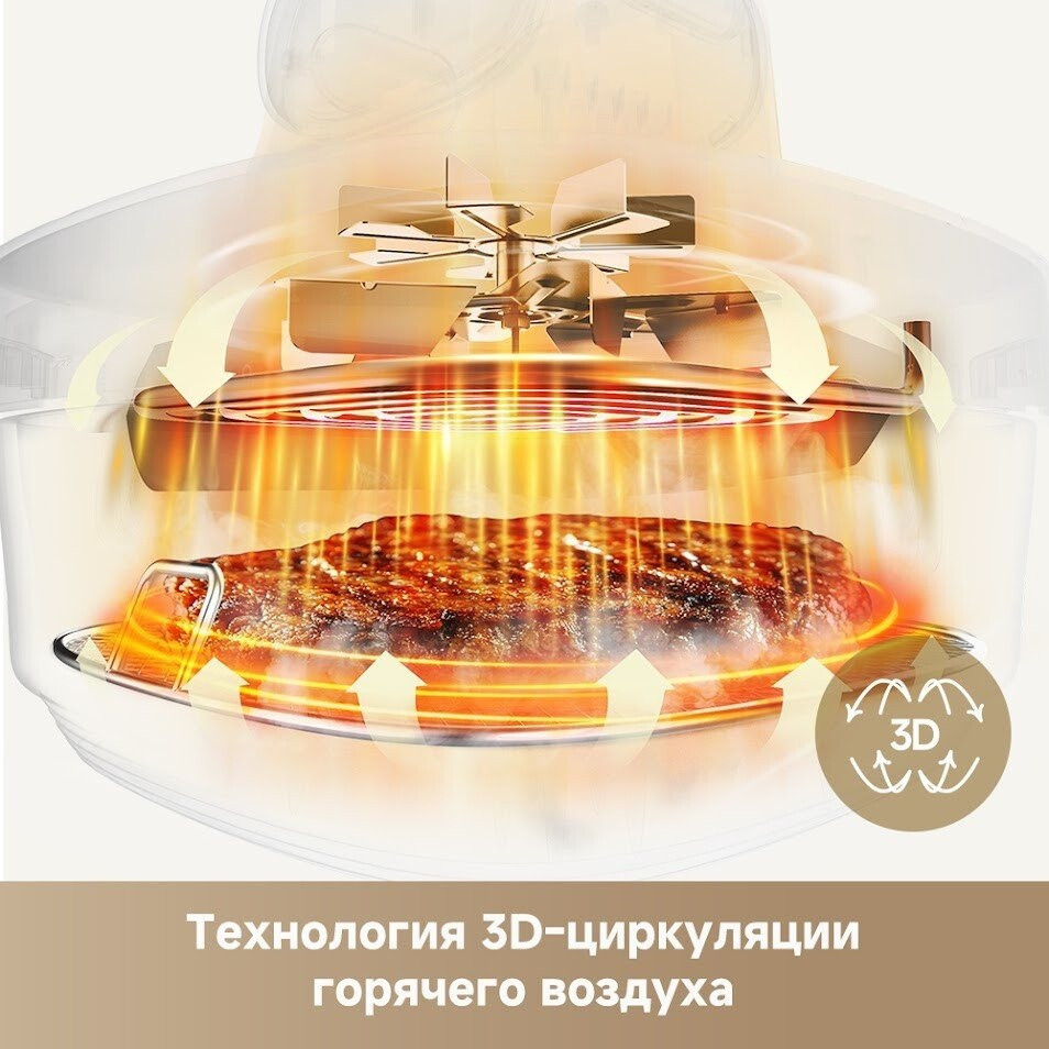 Аэрогриль Dreame Air Fryer PT60 (зеленый)