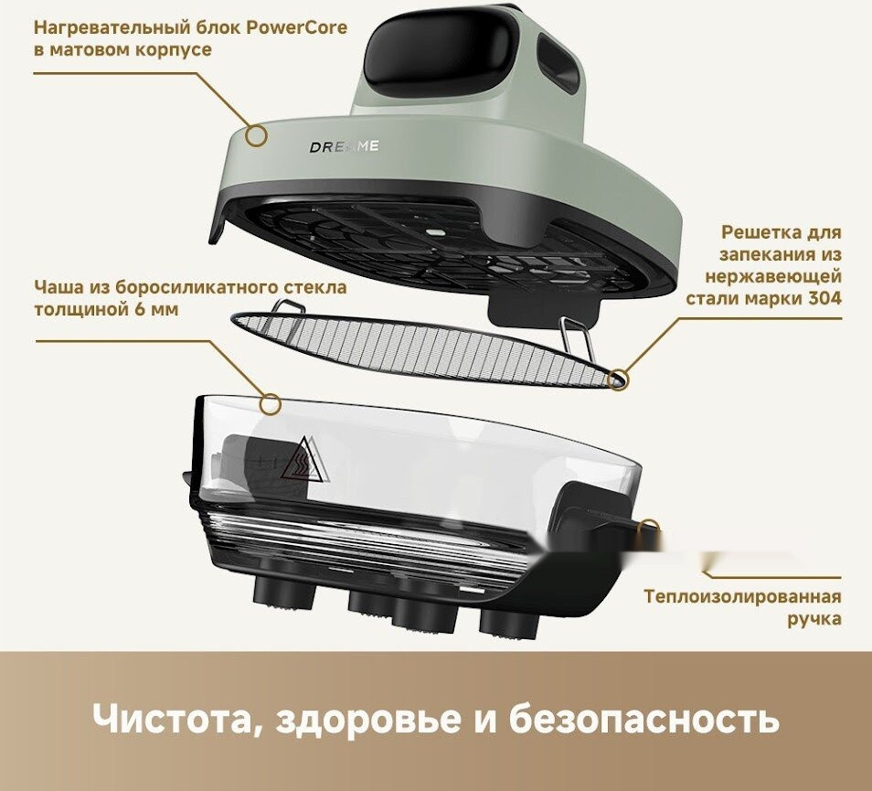 Аэрогриль Dreame Air Fryer PT60 (зеленый)
