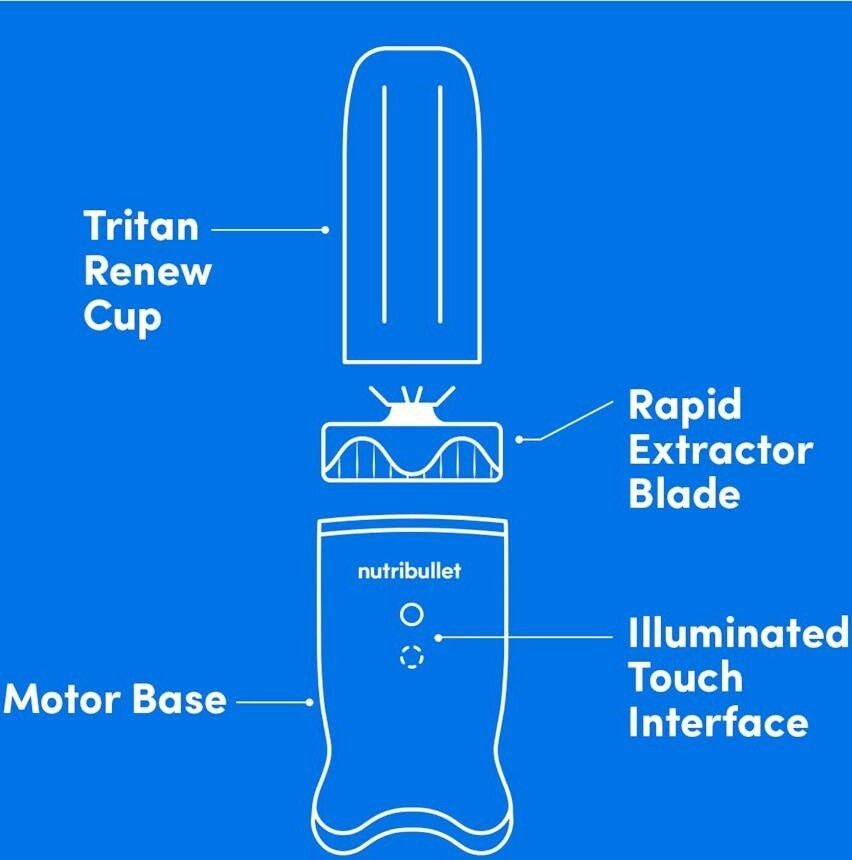 Блендер NutriBullet NB1206BR Ultra Блендер NutriBullet NB1206BR Ultra