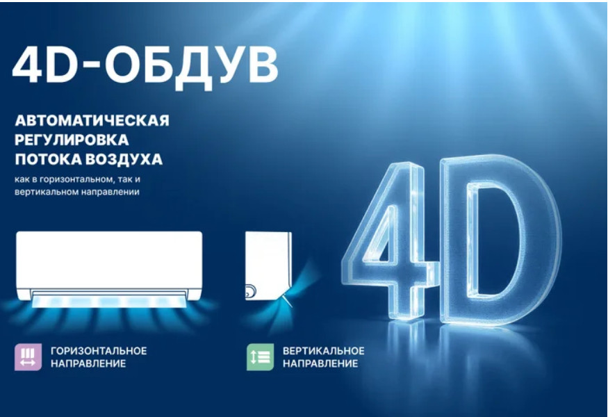 Кондиционер CENTEK CT-65MDC10