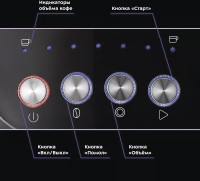 Рожковая помповая кофеварка Kitfort KT-7107