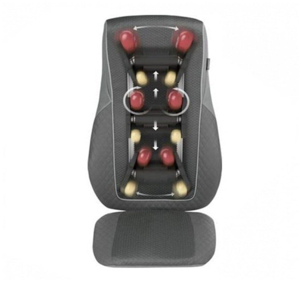 Массажер Medisana MC 824 Массажер Medisana MC 824