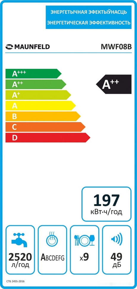 Посудомоечная машина Maunfeld MWF08B Посудомоечная машина Maunfeld MWF08B