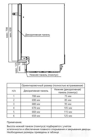 Посудомоечная машина Thomson DB30S52I01 Посудомоечная машина Thomson DB30S52I01