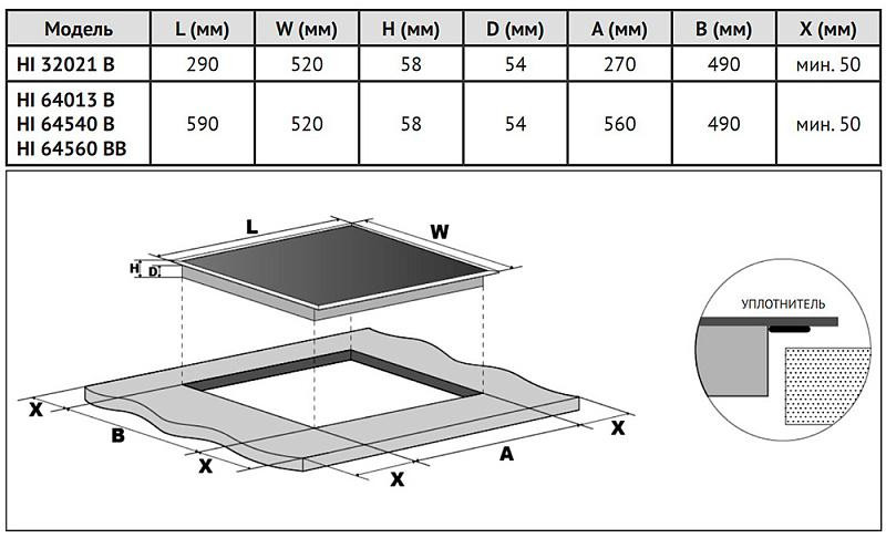 Варочная панель Korting HI 64560 BCG Варочная панель Korting HI 64560 BCG